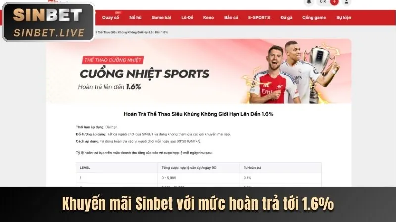 Banner khuyến mãi Nổ Hũ tại 6ff1 Đăng Nhập
